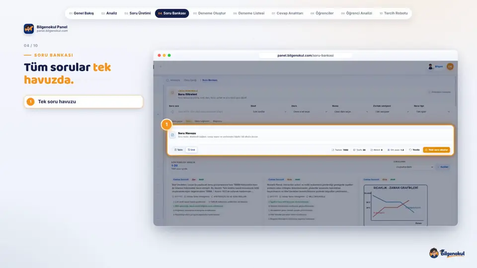 Soru Bankası videosundan bir kare